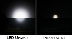 LED vs Incandescent Comparison